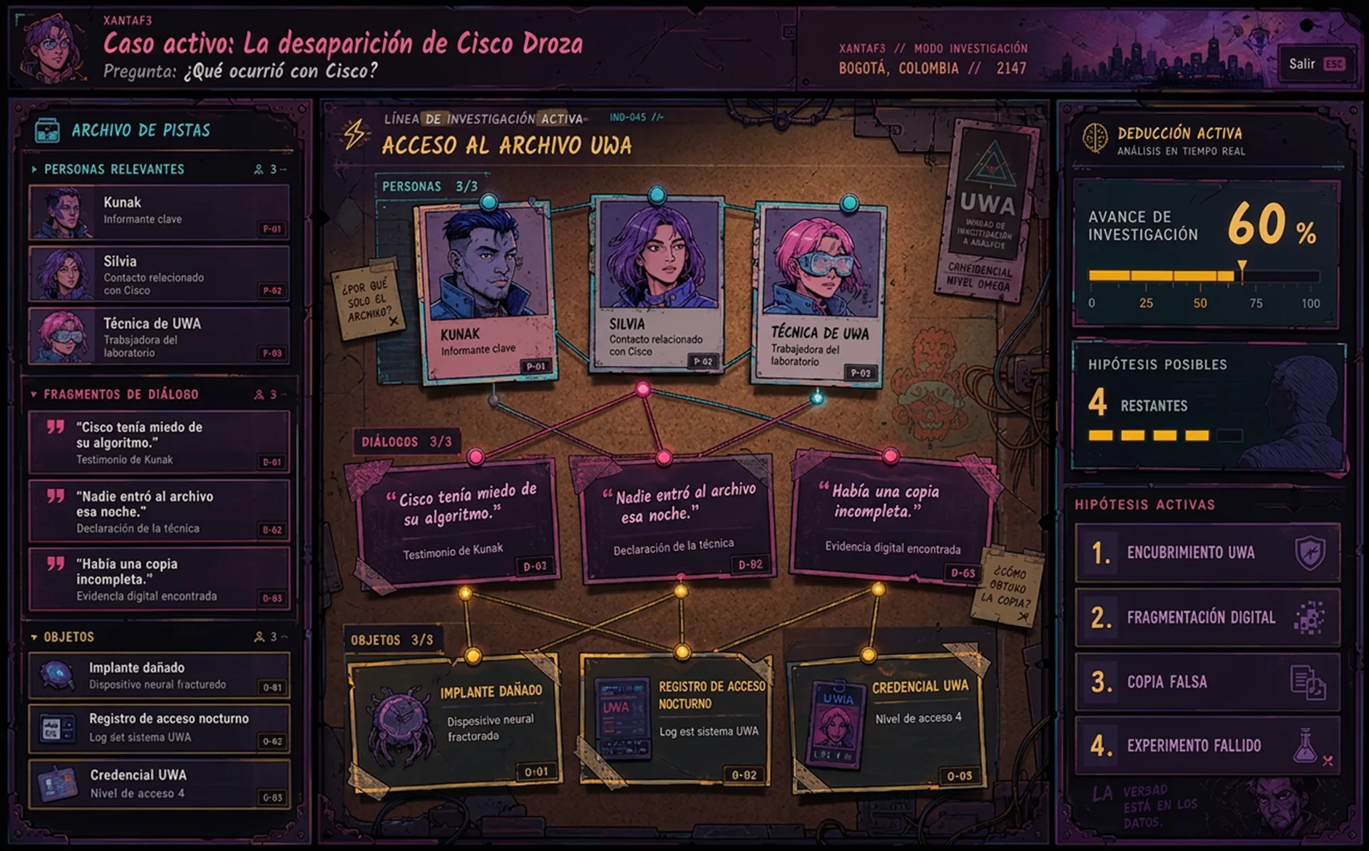 Tablero de investigación